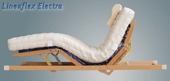 Electra