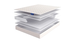 Матрас Viola Матрас Viola