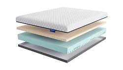 Матрас Gold Rest