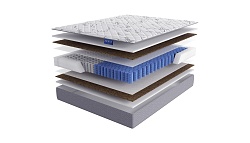 Матрас Primula Lux