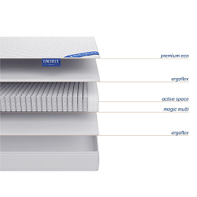 Матрас Venta Lux roll