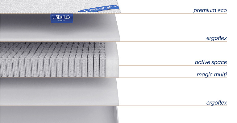 Матрас Venta Lux roll
