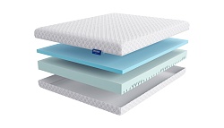 Матрас Active-Gel