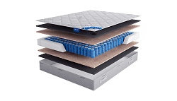 Матрас Real Active