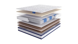 Матрас Donatello