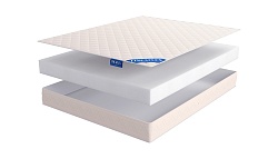 Матрас Edelweiss ECO