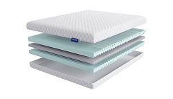 Матрас Ergozone