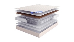 Матрас Demetra Матрас Demetra