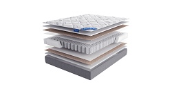 Матрас Peonia Матрас Peonia