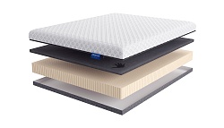 Матрас Magnolia Матрас Magnolia