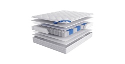 Матрас Alba Матрас Alba